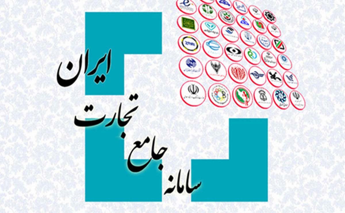 مراحل ثبت سفارش به چه شکل است؟