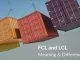 حمل و نقل FCL