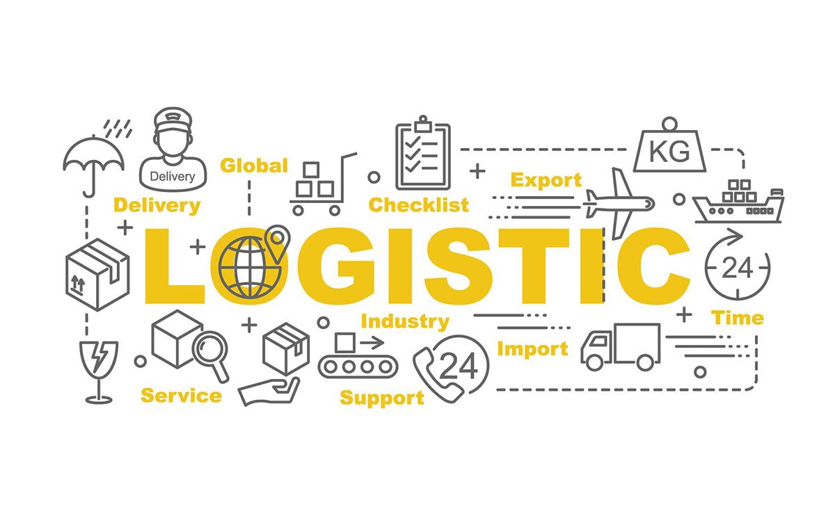 تجارت و منابع یابی جهانی