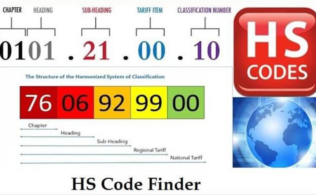 HS code چیست؟