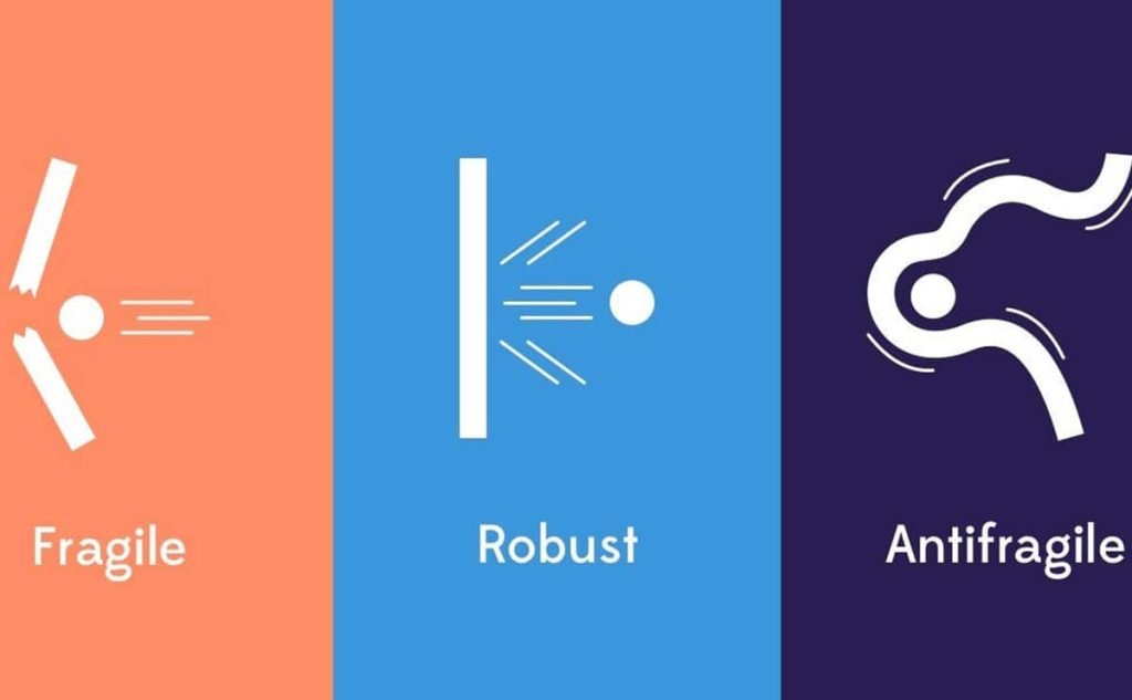 پادشکنندگی؛ راه نجات شرکت‌ها در مواجهه با تغییرات بزرگ